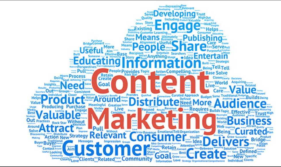 CONTENT MARKETING